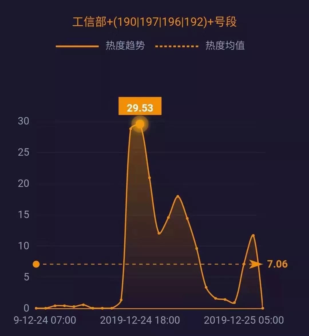 中国预测2050GDP超过日本_中国gdp超过日本(3)