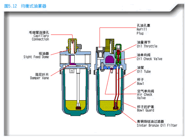 20个百看不厌的机械动图,学习机械原理先从看机械动图