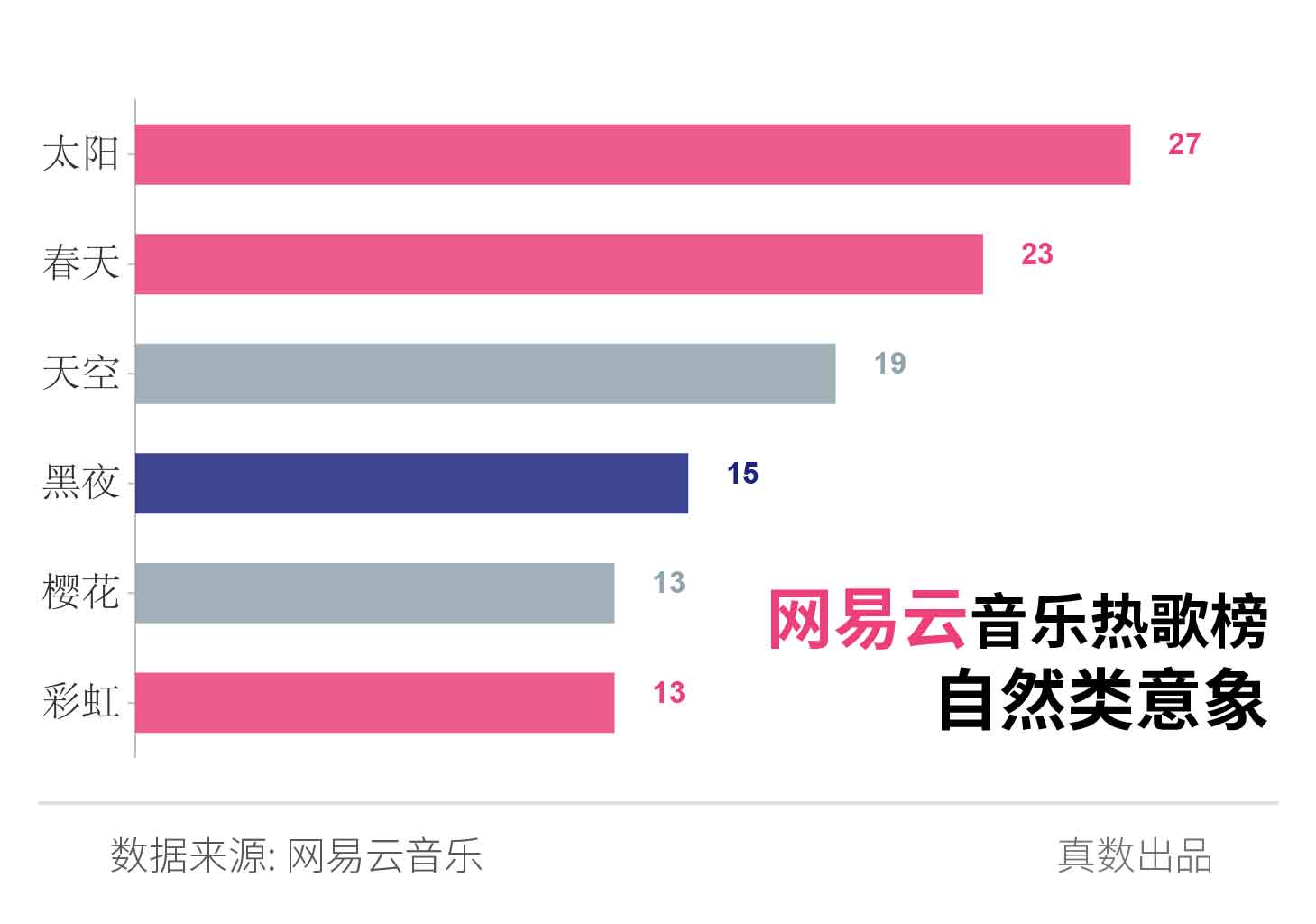 丧人口攵_抢救室人口的牌头像丧(2)