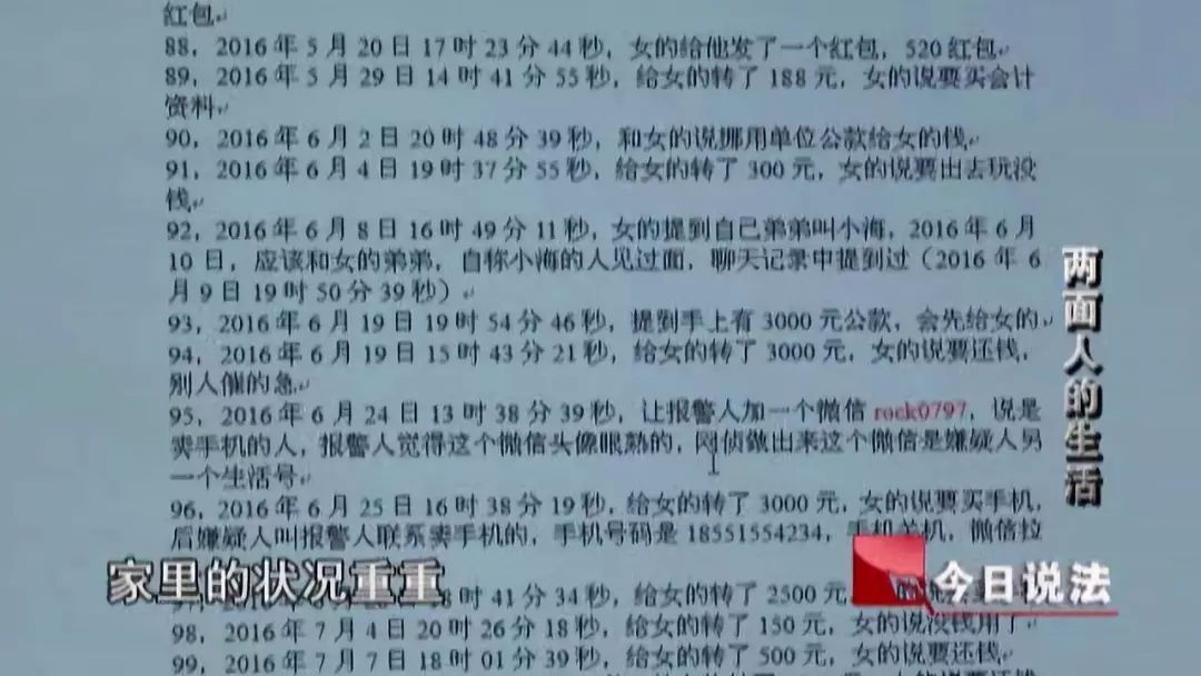 今日说法给看不见的女友转账66万后他留下了一封遗书