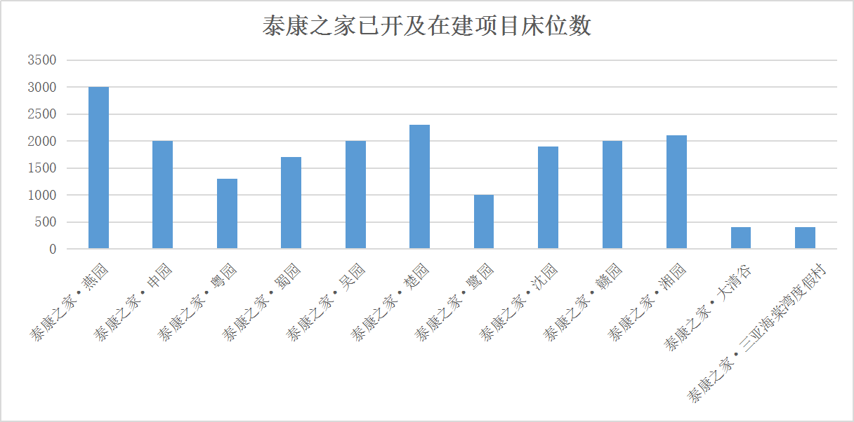 养老总结_养老保险图片