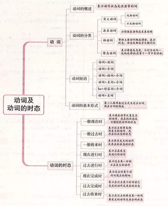 风动草简谱陶笛_风动草12孔陶笛简谱(2)