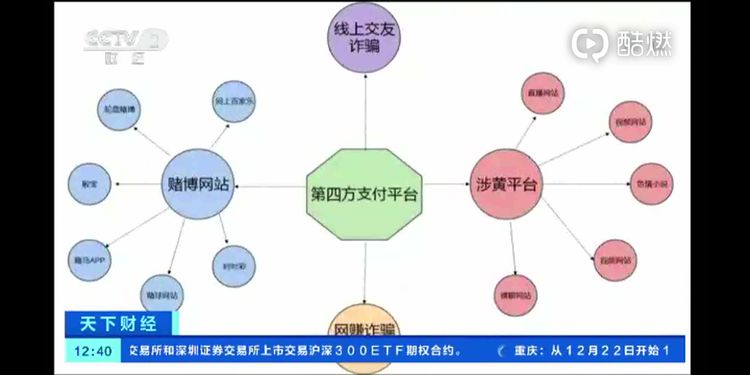 雇佣支付的属于gdp_7.29黄金多头气势如虹 下一个翻仓的就是你