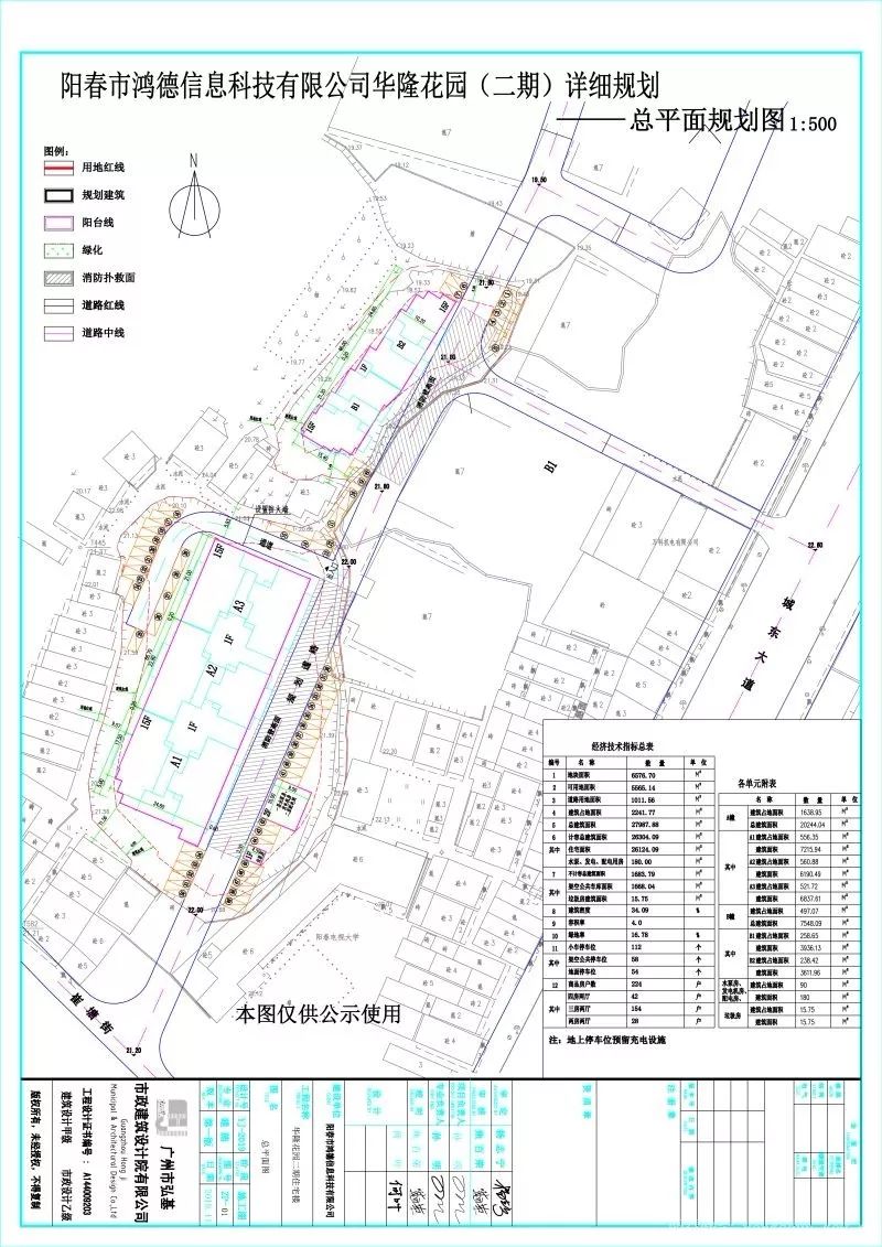 华隆花园(二期)规划公示,要买市区中心的看过来_阳春市