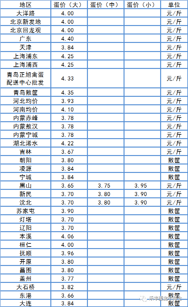 68a57393c6394379b4159f60ff160ab9.png