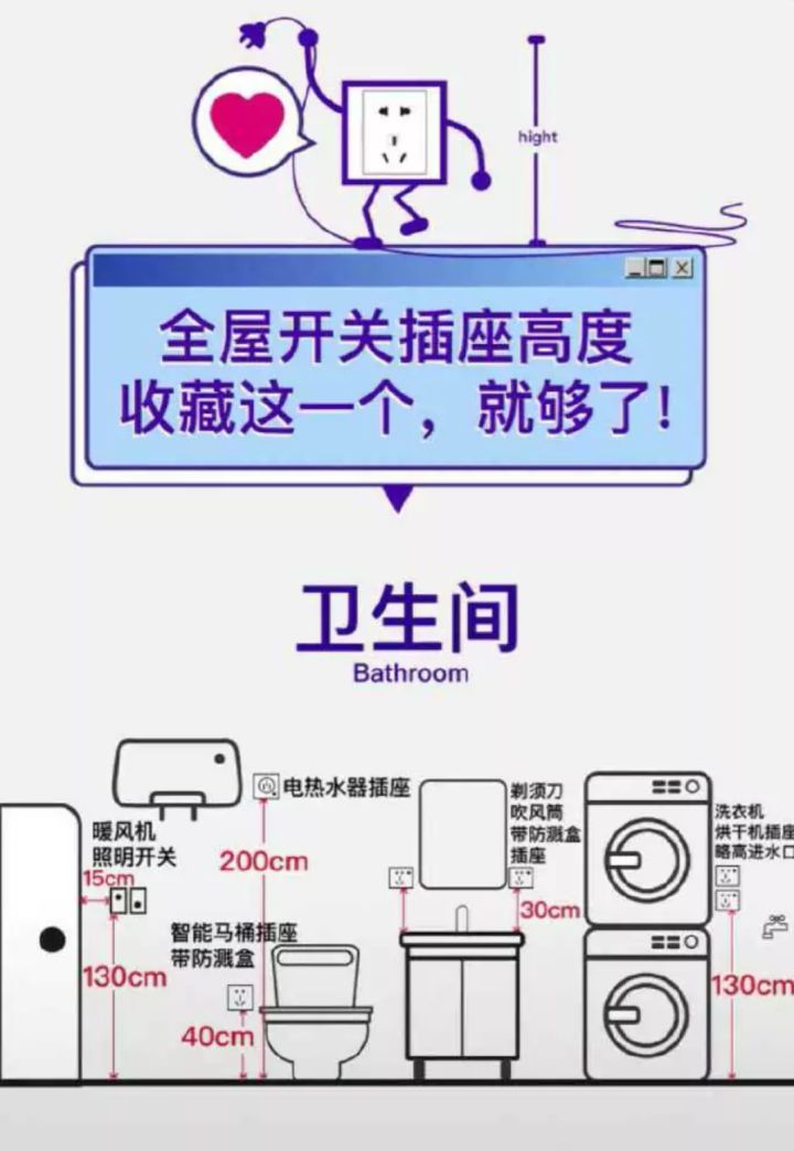 怎么选择适合自己尺寸的套 68dc5aae3b974fbdb83fe41a699d609b.jpeg