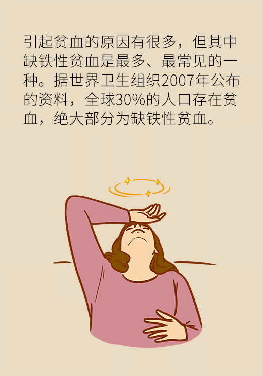 缺铁性贫血 来自搜狐网