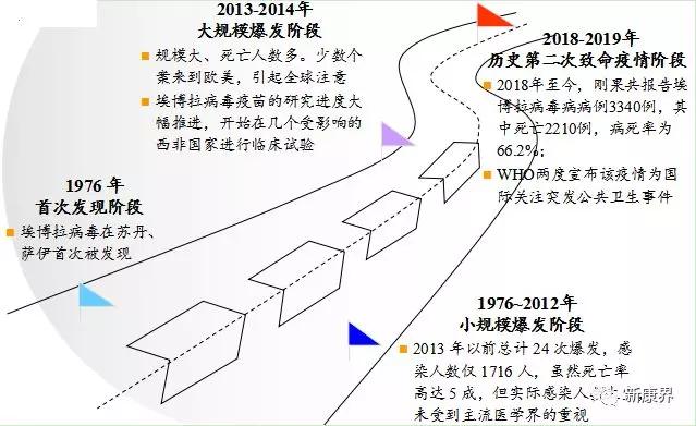 疫情对中国人口影响_疫情对中国的影响图片(3)