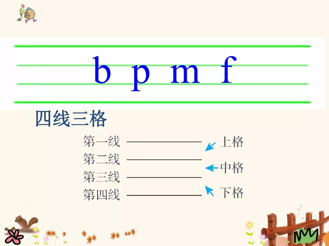 部编版一年级语文上册汉语拼音3《b p m f》图文讲解