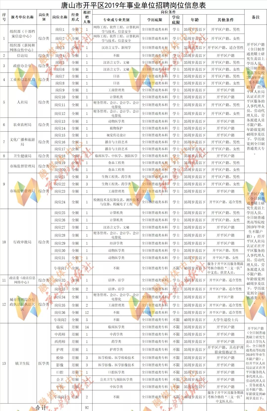 日本人口士地_日本人口(2)