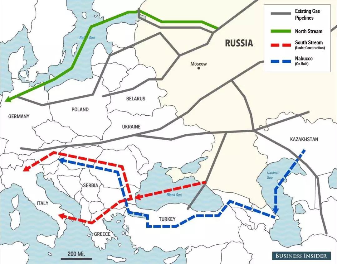 欧洲方向目前主要天然气管道路线图俄罗斯倍感危机对于外界因素