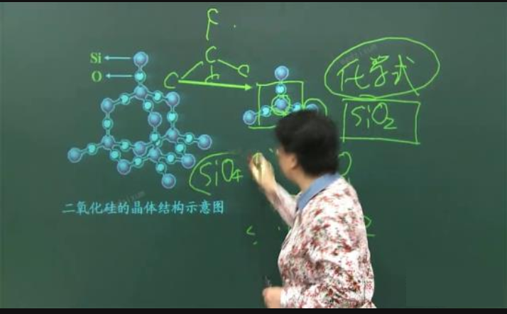 二氧化硅分子式