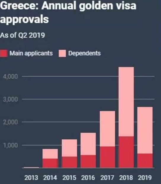 2019希腊gdp_希腊神话