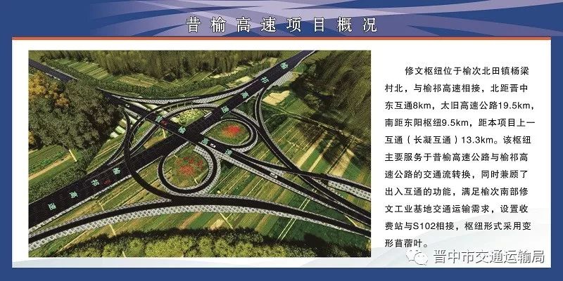 昔榆高速连接线项目开工 晋中新增一条出省通道