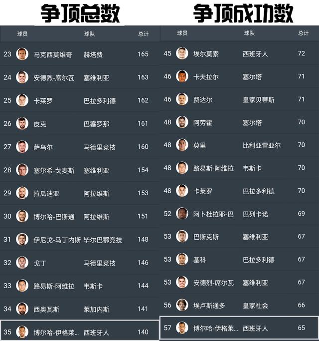 西班牙人口2018总人数_西班牙人口分布图