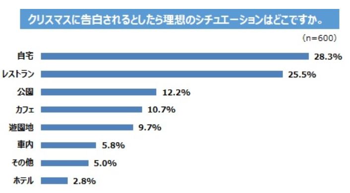 关于日本人口现状正确的_日本人口(2)