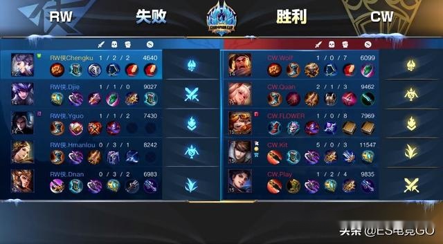 王者荣耀最强战队是谁 75024ef7b229453cbdf8995ce7bda906.jpeg