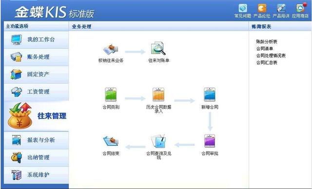 金蝶  招聘_金蝶软件前程无忧官方校园招聘网(2)