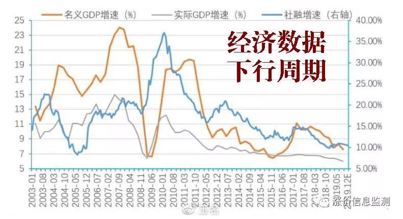 A股经济总量_经济全球化(2)