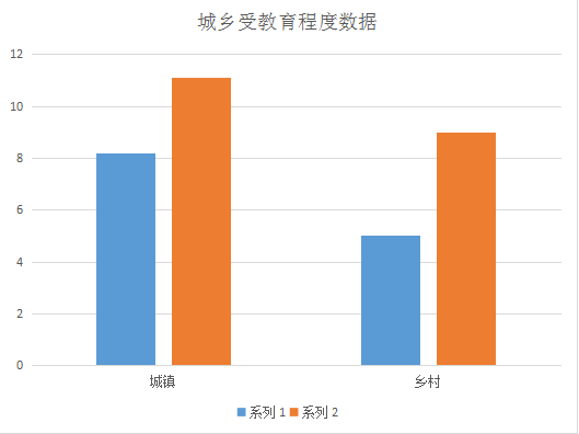 劳动力人口_中国劳动力人口断崖式下跌 地理备课资料