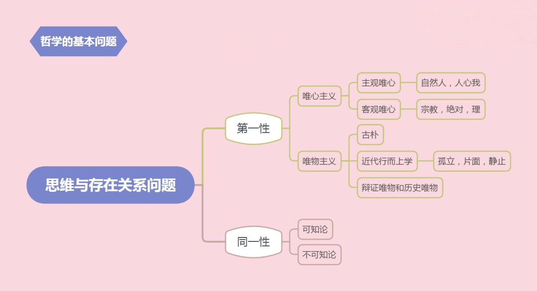 人口多公务多_中国人口多的图片(2)