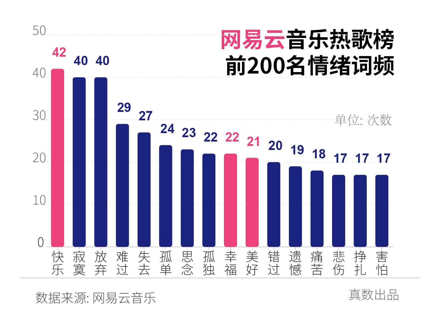 丧人口攵_抢救室人口的牌头像丧(2)