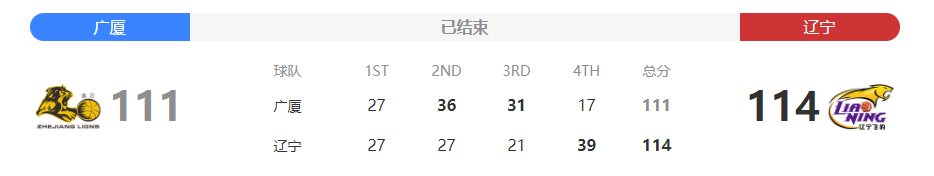 桃田贤斗因下肢发炎抛却印尼赛 提早动身却遇车祸_广州横枝岗古墓