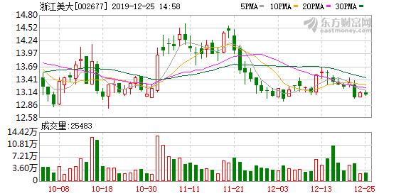 沙钢集团gdp占张家港多少_江苏省2020年度总结表彰 苏州第一等次