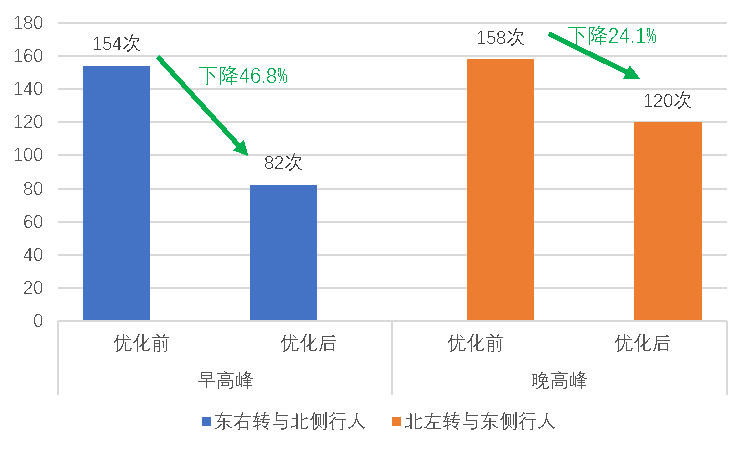 高新区人口_官方首次公布青岛高新区户籍人口 8600人(3)