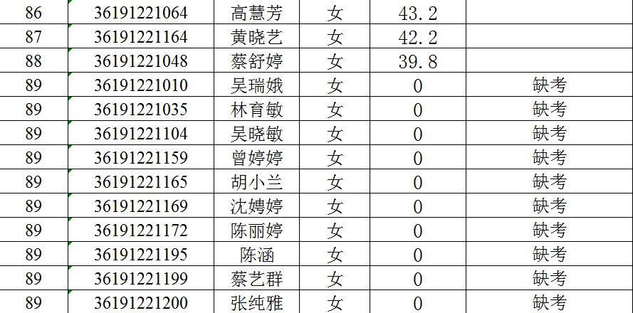 武陟朱愿人口_武陟沿黄高速钱路图(2)