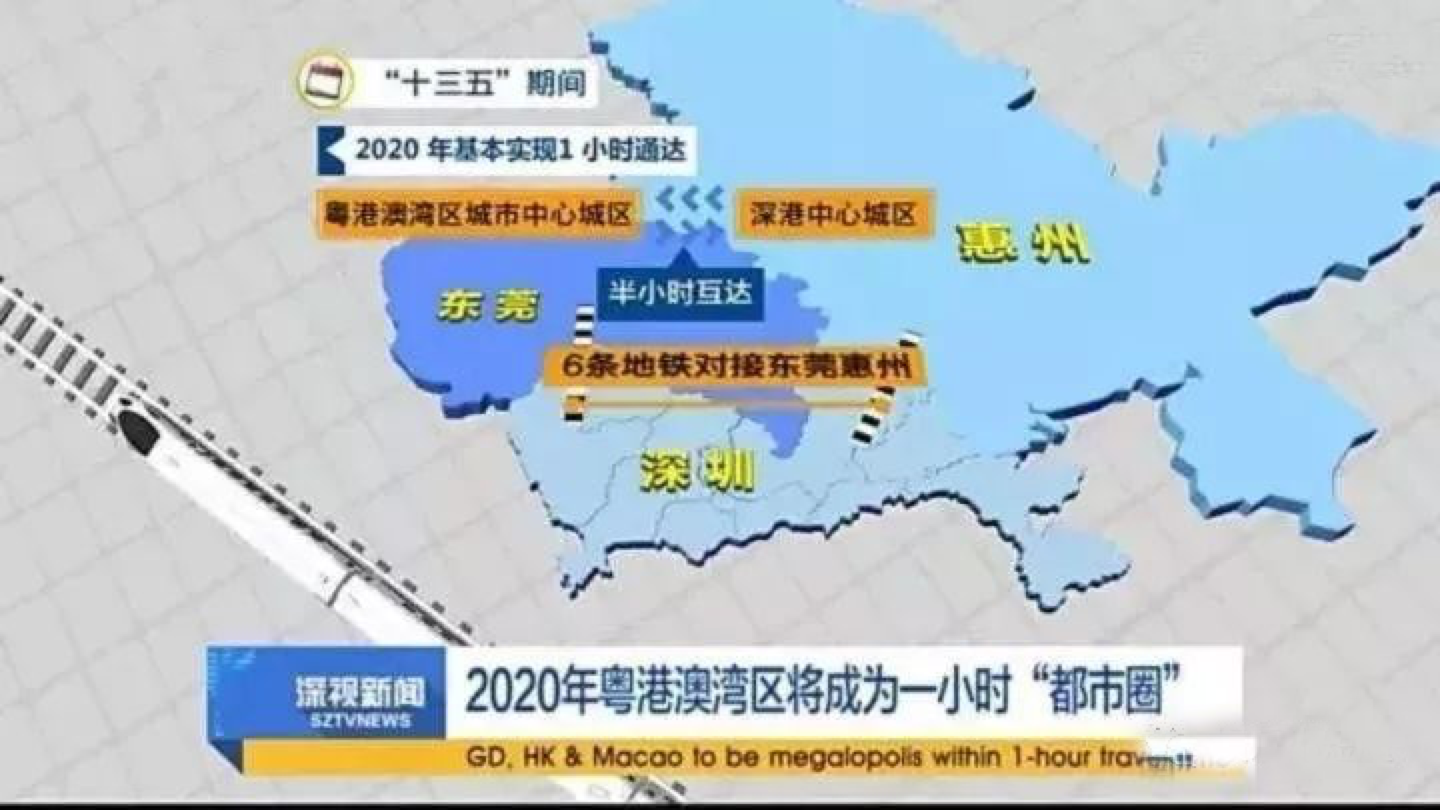 2025年罗湖区GDP_2021年春节手抄报(3)