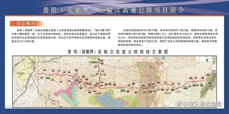 昔榆高速连接线项目开工 晋中新增一条出省通道