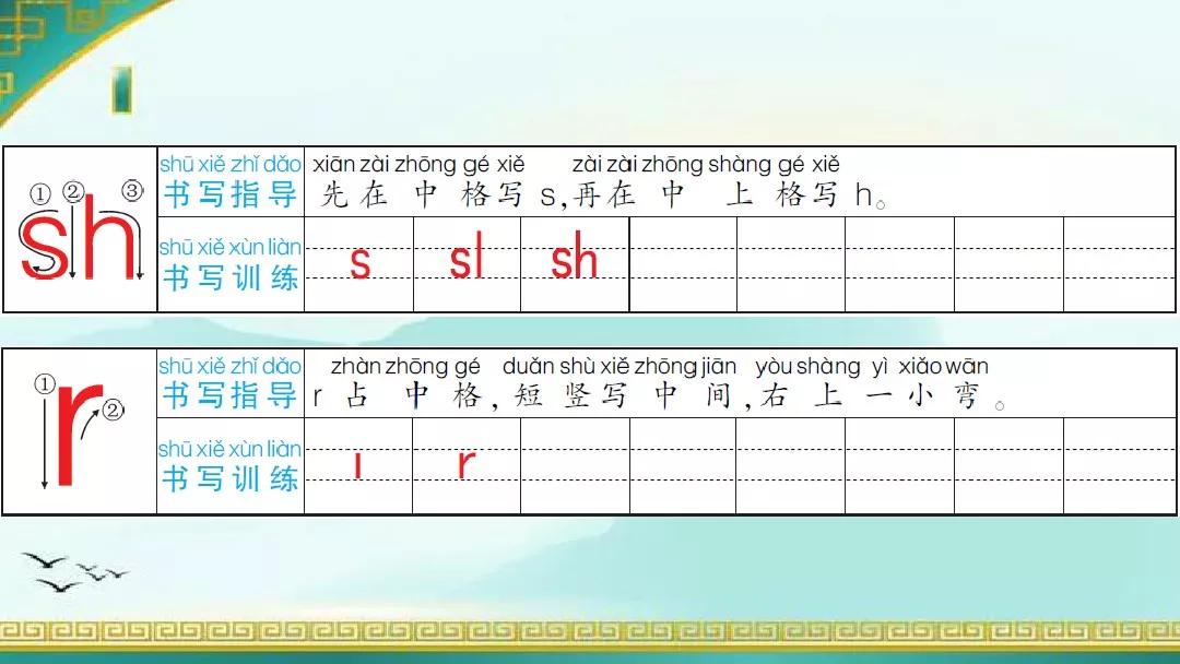 部编版一年级上册汉语拼音8zhchshr图文讲解知识点梳理