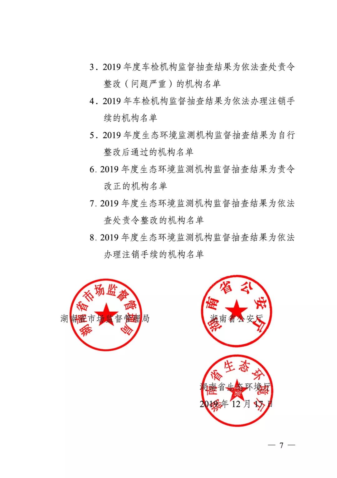 监督检查情况报告 92eca8f2fe9c4ce185afb94a6490f42a.jpeg