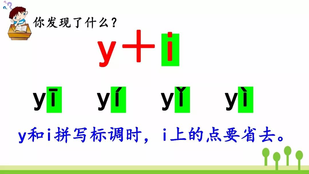 部编版一年级语文上册汉语拼音2《i u ü y w》图文讲解 知识点梳理