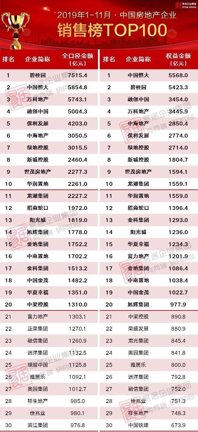 南京杭州2020上半年g_南京地铁线路图2020