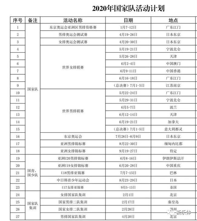 新乐体第五届大众冰雪北京公开赛短道速滑比赛举行