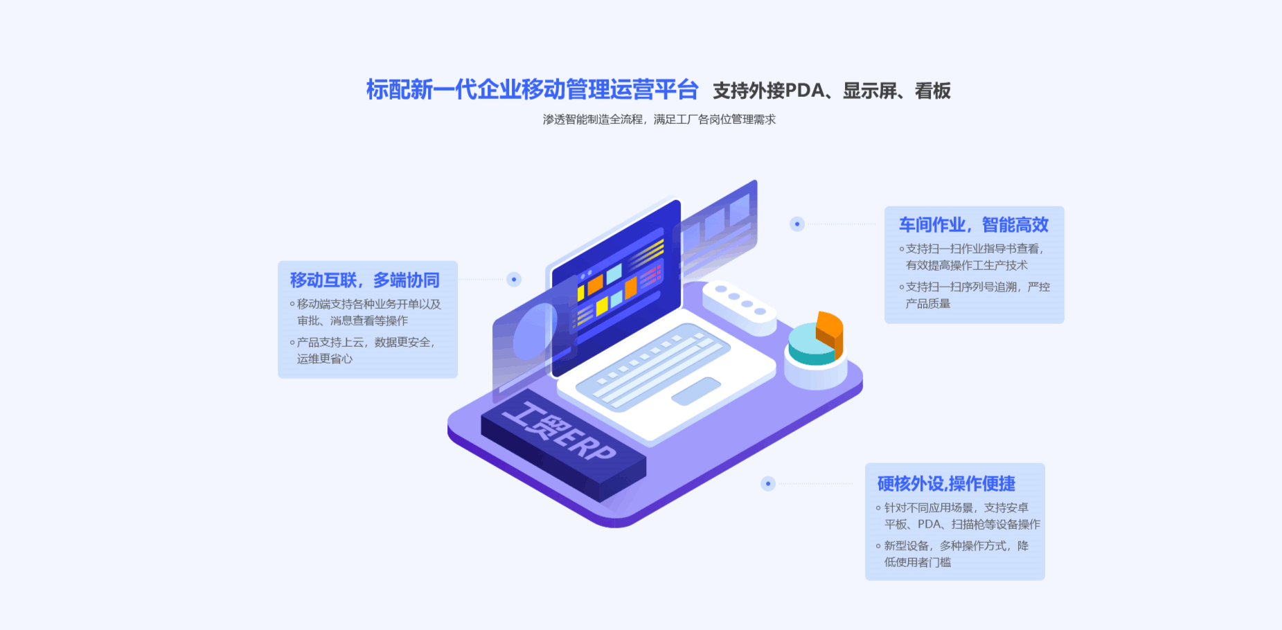 管家婆生产制造管理erp系统功能及特点