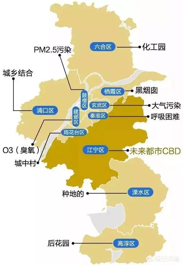 江宁区gdp_江宁,别让 GDP第一 限制了你的想象 城建利好轰炸式来袭