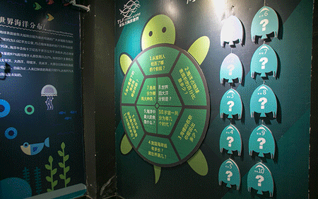资阳海洋世界10000 海洋生物,美人鱼表演,网