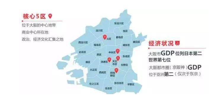 大阪市人口_大阪市