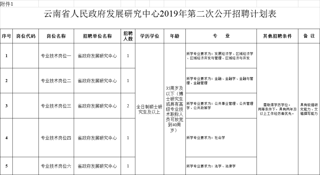 2019年40岁以下死亡人口_40岁男人照片