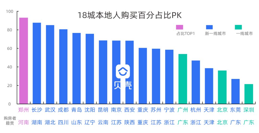 河北走多少人口_河北人口密度分布图(3)