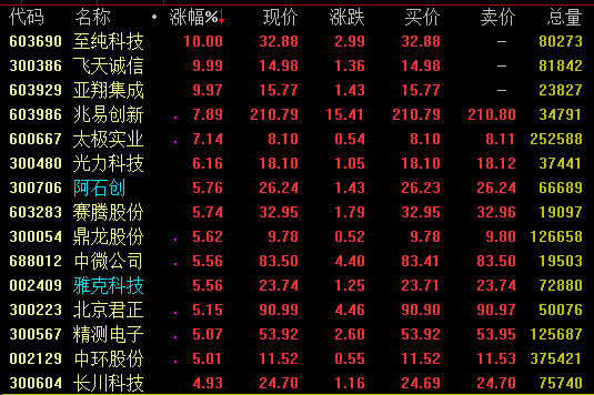 9f7867d7c5df4a5ead81baada6bce995.png