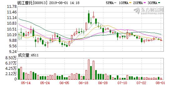 沙钢集团gdp占张家港多少_江苏省2020年度总结表彰 苏州第一等次