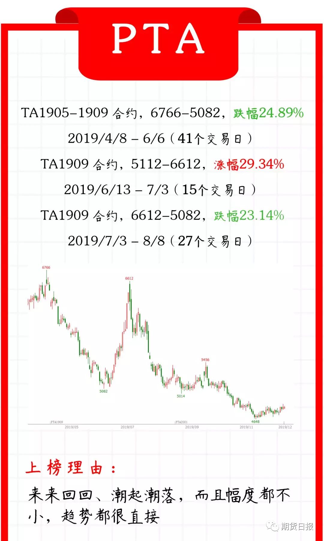 盘什么度成语_成语故事简笔画(2)
