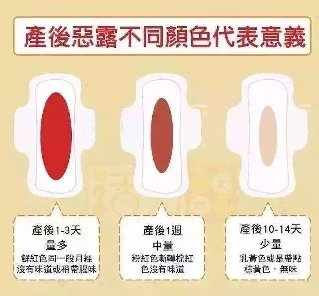 怎么看女生下面有没有毒