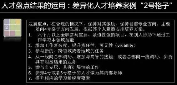 啥叫人才盘点 a79a1b811db141b1a61e67b04b6e30da.jpeg