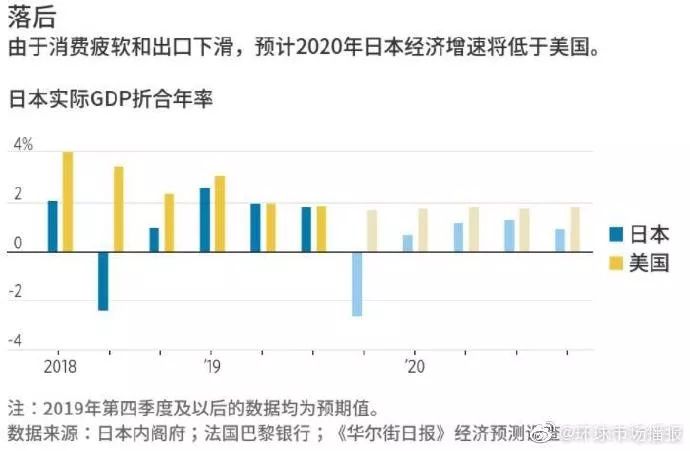 姓毛多少人口_姓云全国人口有多少(3)