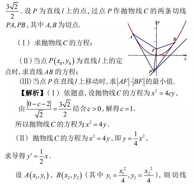 什么是浮力原理_阿基米德浮力原理图片